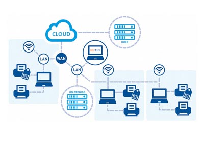 Logistics software: the cloud is the future