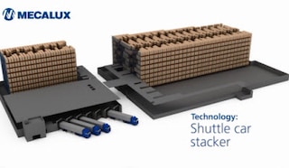 Case study Automated Warehouse: Hayat Case study Automated Warehouse: Hayat