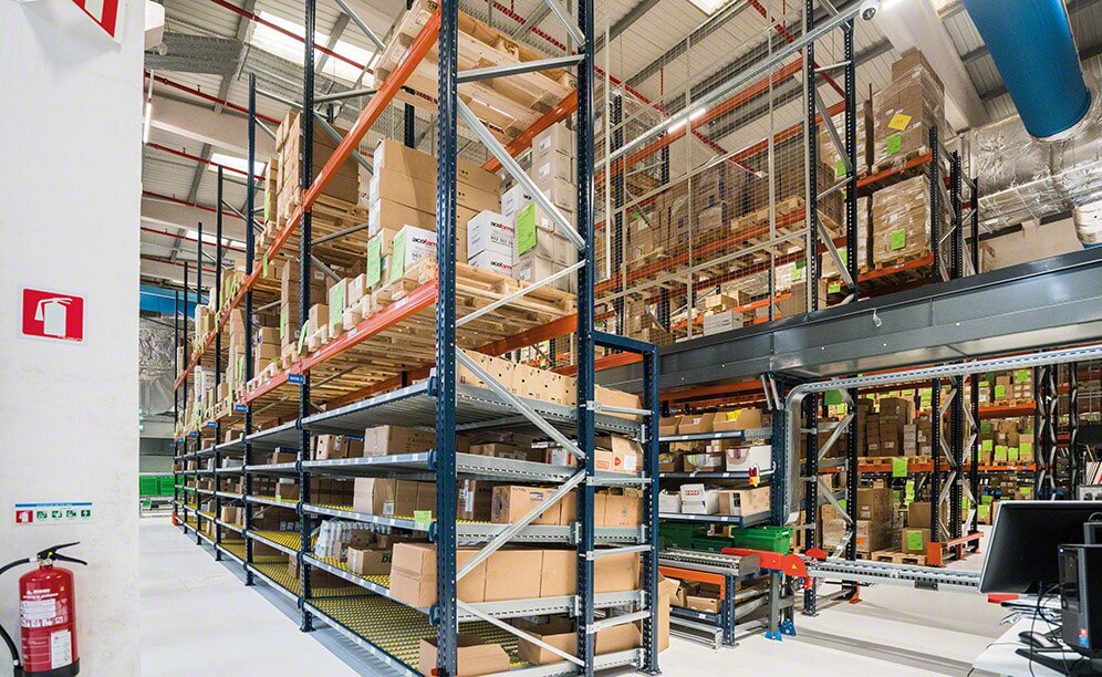 Live storage for picking avoids interference between replenishment work and the gathering of material, when carried out in different working aisles