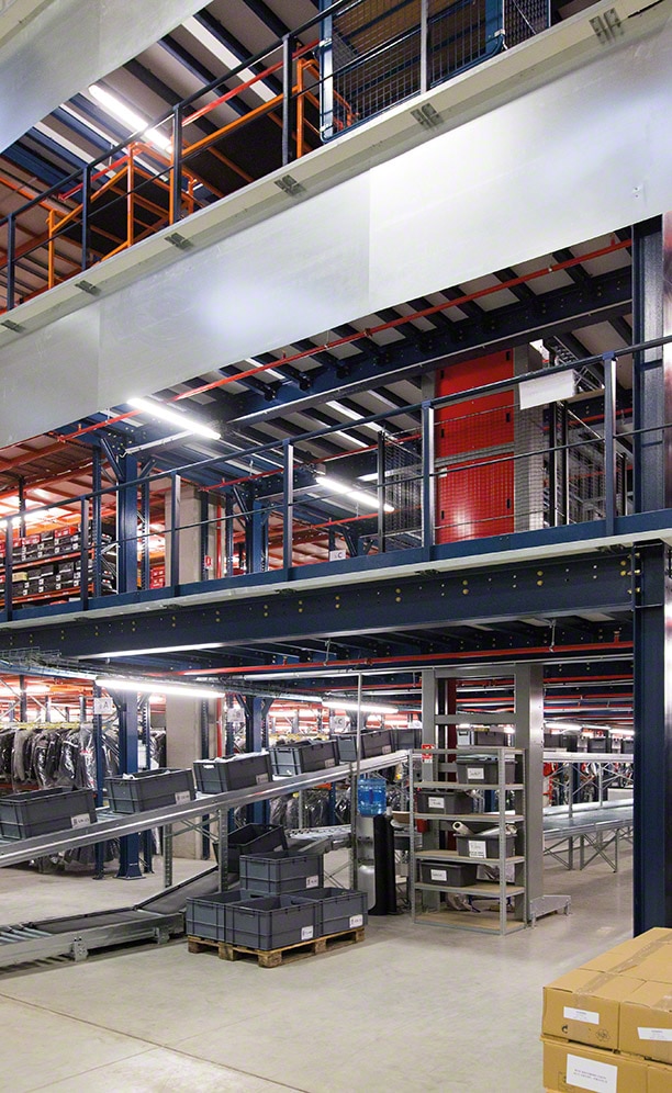 The automatic conveyor circuit bridges the gap between the four warehouse floors