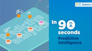 What is predictive intelligence? (in 90 seconds)