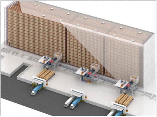 Mecalux will build Çaykur a clad-rack warehouse for more than 29,000 pallets